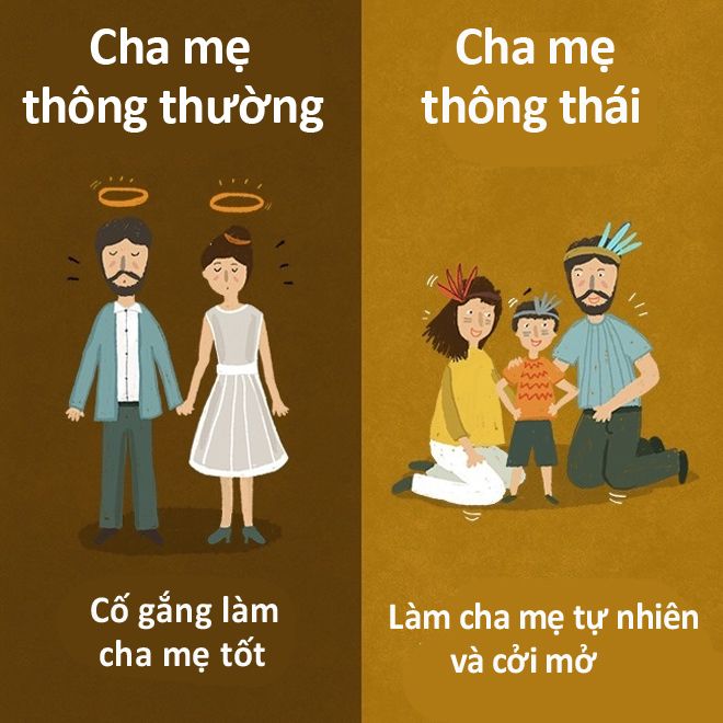 Cha mẹ thông thái dạy con khác người thường thế nào?