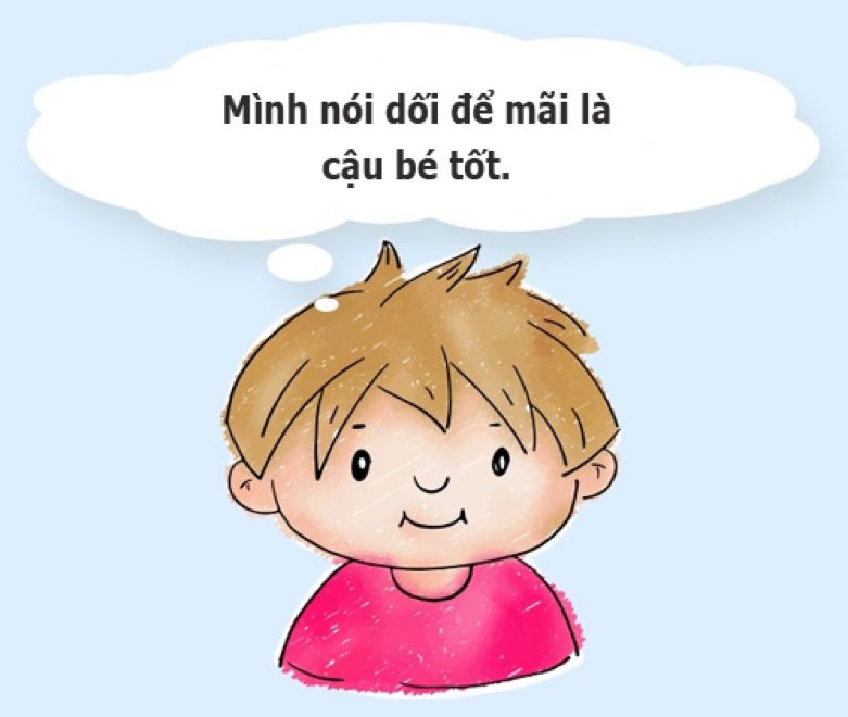  9 sai lầm của cha mẹ khiến trẻ nói dối